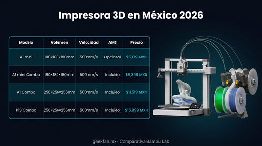 Impresora 3D en México 2026: Bambu Lab vs Prusa — ¿Cuál comprar?
