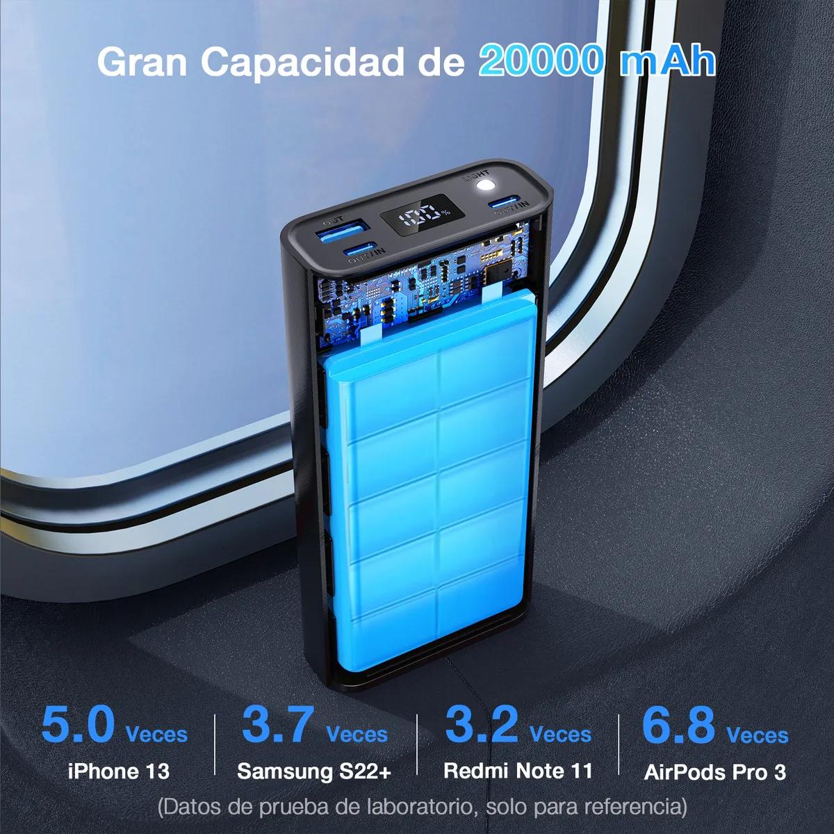 Power bank batería portátil de 20,000 mAh, GAR158, 22.5w con carga rápida