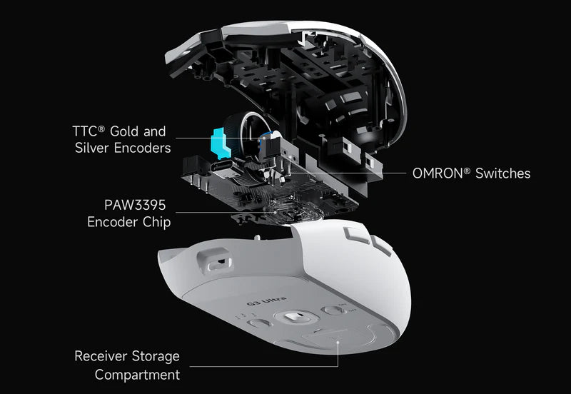 Mchose G3 Doble 8k Ratón Inalámbrico Para Gamers